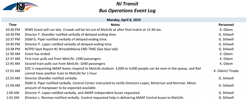 The top of the NJ Transit Bus Operations Event Log for WrestleMania 35.